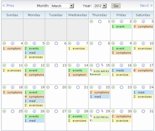 Binfy.com Free Health Trackers, Health Charting, Health Calendar